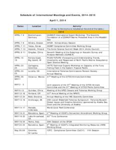 Schedule of International Meetings and Events, [removed]April 1, 2014 Dates Location
