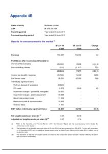 Appendix 4E Name of entity McAleese Limited  ABN