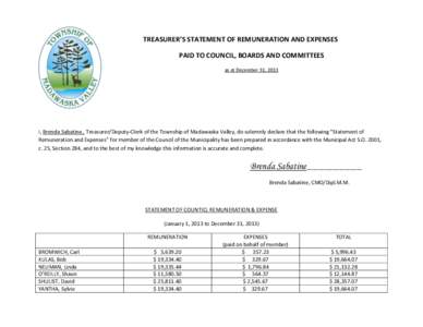 TREASURER’S STATEMENT OF REMUNERATION AND EXPENSES PAID TO COUNCIL, BOARDS AND COMMITTEES as at December 31, 2013 I, Brenda Sabatine, Treasurer/Deputy-Clerk of the Township of Madawaska Valley, do solemnly declare that