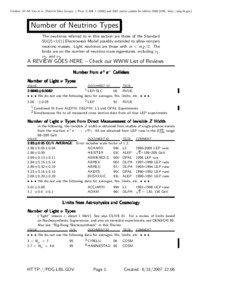 Citation: W.-M. Yao et al. (Particle Data Group), J. Phys. G 33, [removed]and 2007 partial update for edition[removed]URL: http://pdg.lbl.gov)  Number of Neutrino Types