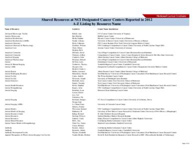 Shared Resources at NCI Designated Cancer Centers Reported in[removed]A-Z Listing by Resource Name