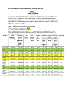 From:	
  Finance	
  Wrap	
  Up	
  for	
  San	
  Francisco’s	
  2011	
  Election,	
  By	
  Oliver	
  Luby.	
    	
   Section	
  2	
  –	
  	
   Votes	
  per	
  Dollar	
  