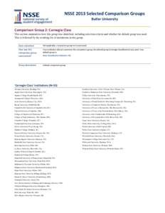 NSSE 2013 Selected Comparison Groups Butler University Comparison Group 2: Carnegie Class This section summarizes how this group was identified, including selection criteria and whether the default group was used. This i