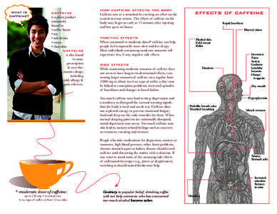 Xanthines / Health / Decaffeination / Caffeinated drink / Red Bull / Anacin / Cafe mocha / Stimulant / V / Coffee / Caffeine / Energy drinks