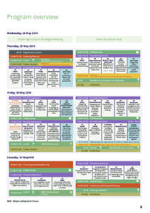 Program overview Wednesday, 28 May 2014 Urban Agriculture Strategy Meeting Open European Day