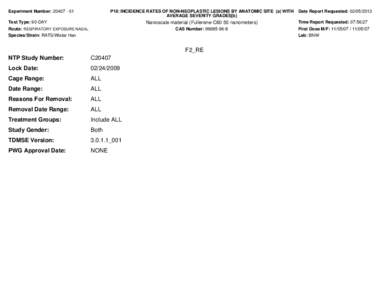 Experiment Number: [removed]P18: INCIDENCE RATES OF NON-NEOPLASTIC LESIONS BY ANATOMIC SITE (a) WITH AVERAGE SEVERITY GRADES[b]  Test Type: 90-DAY