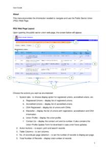 User Guide About This manual provides the information needed to navigate and use the Public Sector Union (PSU) Web Page.  PSU Web Page Layout