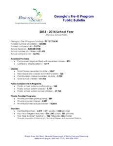 Georgia’s Pre-K Program Public Bulletin[removed]School Year (Previous School Year) Georgia’s Pre-K Program funding – $312,173,630 Funded number of children – 84,000