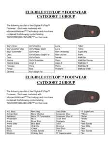 ELIGIBLE FITFLOP™ FOOTWEAR CATEGORY 1 GROUP The following is a list of the Eligible FitFlop™ Footwear. Each was marketed with Microwobbleboard™ Technology and may have contained the following symbol stating