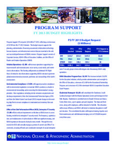 Program Support  FY 2013 Budget Highlights Program Support (PS) requests $476.8M in FY 2013, reflecting a net increase of $9.7M from the FY 2012 Estimate. This budget request supports the planning, administrative, financ