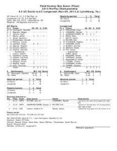 Field Hockey Box Score (Final[removed]NorPac Championship #2 UC Davis vs #2 Longwood (Nov 09, 2013 at Lynchburg, Va.) UC Davis (6-14, 3-3 NorPac) vs. Longwood[removed], 6-2 NorPac) Date: Nov 09, 2013 • Attendance: 93