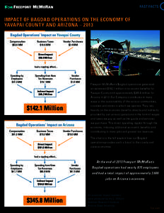 FAST FACTS  Impact of Bagdad operations on the economy of Yavapai County and Arizona – 2013 Bagdad Operations’ Impact on Yavapai County Compensation