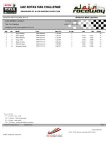 Bambino / Kart racing / Son nom est Dalida / Al Ain / Persian Gulf / Rotax Max Challenge