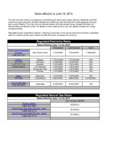 Rates effective at June 18, 2013 The rate summary chart is a comparison of electricity and natural gas energy rates for residential and other small consumers (less than 250,000 kilowatt-hours (kWh) per year and less than