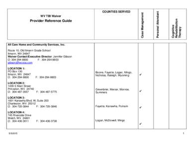 Cognitive Rehabilitation Therapy Provider Reference Guide