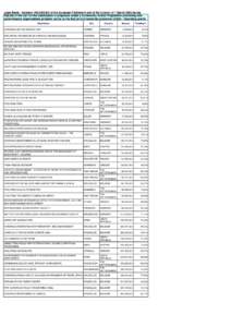 Legal Basis - Decision[removed]EC of the European Parliament and of the Council of 1 March 2002 laying Results of the Call for the submission of proposals under a Community Action Programme promoting nongovernmental org