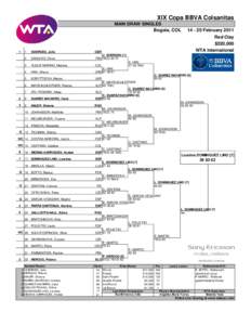 XIX Copa BBVA Colsanitas MAIN DRAW SINGLES Bogota, COL