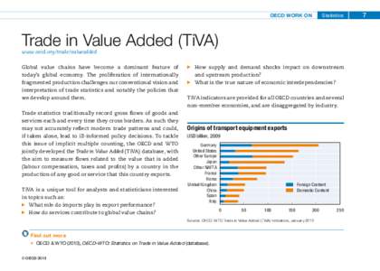 OECD work on  Statistics Trade in Value Added (TiVA) www.oecd.org/trade/valueadded