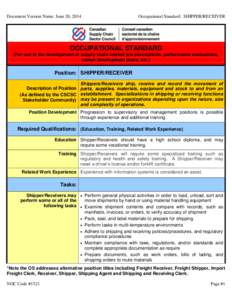 Document Version Name: June 20, 2014  Occupational Standard: SHIPPER/RECEIVER OCCUPATIONAL STANDARD (For use in the development of supply chain related job descriptions, performance evaluations,