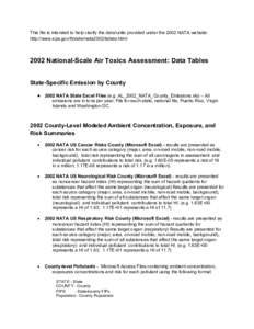 This file is intended to help clarify the data/units provided under the 2002 NATA website: http://www.epa.gov/ttn/atw/nata2002/tables.html 2002 National-Scale Air Toxics Assessment: Data Tables State-Specific Emission by