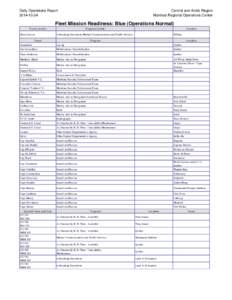 Daily Operations Report[removed]Central and Arctic Region Montreal Regional Operations Center