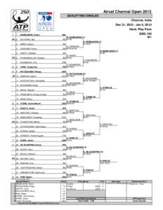 Aircel Chennai Open 2013 QUALIFYING SINGLES Chennai, India