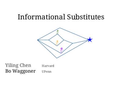Informational Substitutes  Yiling Chen Bo Waggoner  Harvard