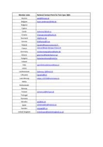 Member state  National Contact Point for Tech Spec Q&A Austria