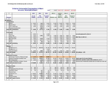 UUCMBudget2014-2015forHearing-hide one forecast[removed], 1:28 PM Unitarian Universalist Congregation of Marin[removed]PROPOSED BUDGET