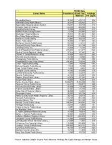 holdingsstats_2009to2013.xlsx