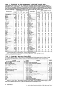 Section 1: Population tables