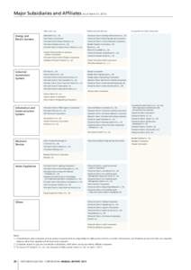 Major Subsidiaries and Affiliates (As of March 31, Manufacturing Energy and Electric Systems