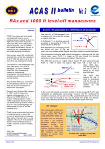 RAs and 1000 ft level-off manoeuvres Editorial TCAS II provides a last resort safety net designed to prevent mid-air collisions between aircraft. It alerts the