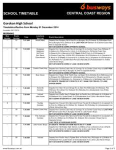 CENTRAL COAST REGION  SCHOOL TIMETABLE Gorokan High School Timetable effective from Monday 01 December 2014 Amended[removed]