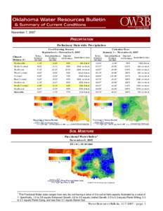 Oklahoma Water Resources Bulletin