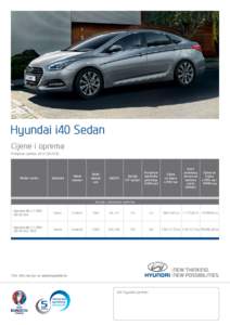 Hyundai i40 Sedan Cijene i oprema Primjena cjenika odModel i motor