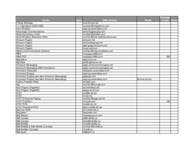 Carrier 3 River Wireless 7-11 Speakout (USA GSM) ACS Wireless Advantage Communications Airtel (Karnataka, India)