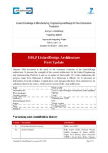 Linked Knowledge in Manufacturing, Engineering and Design for Next-Generation Production Acronym: LinkedDesign Project No: [removed]Large-scale Integrating Project FoF-ICT[removed]