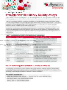 ProcartaPlex® Rat Kidney Toxicity Assays Early detection of kidney toxicity by using sensitive and specific biomarkers Liver and kidney play an important role in drug metabolism and drug elimination in urine. Toxicologi