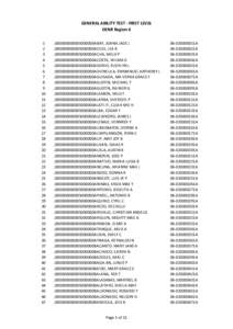 GENERAL ABILITY TEST - FIRST LEVEL DENR Region[removed]