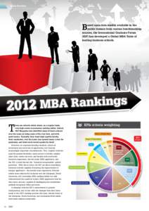 MBA Review  B ased upon data readily available in the public domain from various benchmarking