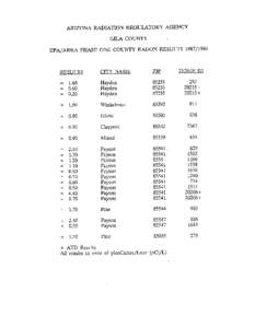 ARIZONA RADIATION REGULATORY  AGENCY GILA COUNTY EPA/ARRA