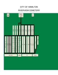 CITY OF HAMILTON RIVERVIEW CEMETERY 