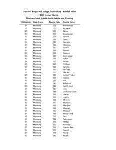 Pasture, Rangeland, Forage / Apiculture - Rainfall Index 2014 Insured Counties Montana, South Dakota, North Dakota, and Wyoming State Code 30 30