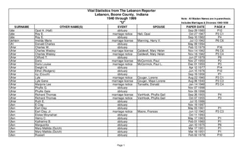 Vital Statistics from The Lebanon Reporter Lebanon, Boone County, Indiana 1940 through 1999 