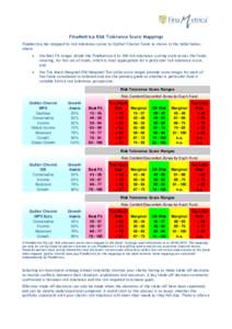 FinaMetrica Risk Tolerance Score Mappings FinaMetrica has mapped its risk tolerance scores to Quilter Cheviot funds as shown in the table below, where   the Best Fit ranges divide the FinaMetrica 0 to 100 risk toleran