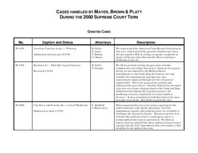 CASES HANDLED BY M AYER, BROWN & PLATT DURING THE 2000 SUPREME COURT TERM GRANTED CASES No[removed]
