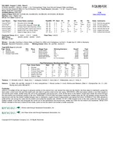 DEL MAR - August 7, Race 9 STAKES Clement L. Hirsch S. Grade 1 - For Thoroughbred Three Year Old and Upward Fillies and Mares One And One Sixteenth Miles On The All Weather Track Track Record: (Zenyatta - 1:41.48 