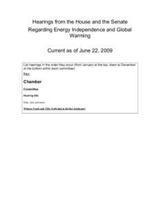Hearings from the House and the Senate Regarding Energy Independence and Global Warming Current as of June 22, 2009 List hearings in the order they occur (from January at the top, down to December at the bottom within ea