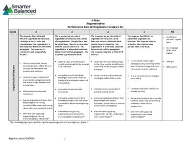 4-Point Argumentative Performance Task Writing Rubric (GradesScore